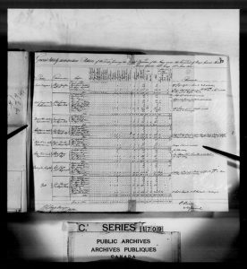 8. General Weekly Distribution Return of the Troops, June 22, 1814_RG 8 I, vol 1709, 54_LAC microfilm C-3840